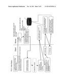 COMPUTER-IMPLEMENTED METHOD FOR PROVIDING LOCATION RELATED CONTENT TO A     MOBILE DEVICE diagram and image