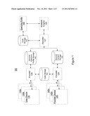 SYSTEMS, METHODS, AND COMPUTER READABLE MEDIA FOR SECURITY IN PROFILE     UTILIZING SYSTEMS diagram and image