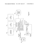 SYSTEMS, METHODS, AND COMPUTER READABLE MEDIA FOR SECURITY IN PROFILE     UTILIZING SYSTEMS diagram and image