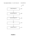 Presenting Content Built Around Word Phrases Selected for Profitability diagram and image