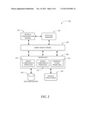 AUTOMATIC ROLE DETERMINATION FOR SEARCH CONFIGURATION diagram and image