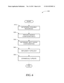 AUTOMATIC ROLE DETERMINATION FOR SEARCH CONFIGURATION diagram and image