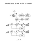 METHOD, SYSTEM, AND COMPUTER PROGRAM FOR MONITORING  PERFORMANCE OF     APPLICATIONS IN A DISTRIBUTED ENVIRONMENT diagram and image