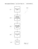 SYSTEM FOR INTERPETING DIGITAL INK diagram and image