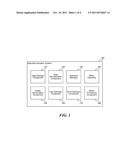 NORMALIZING DATA FOR FAST SUPERSCALAR PROCESSING diagram and image