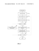 NORMALIZING DATA FOR FAST SUPERSCALAR PROCESSING diagram and image