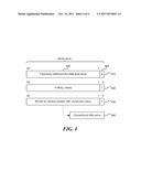 NORMALIZING DATA FOR FAST SUPERSCALAR PROCESSING diagram and image