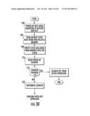 Method for Controlling and Recording the Security of an Enclosure diagram and image