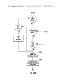 Method for Controlling and Recording the Security of an Enclosure diagram and image