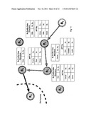 METHOD AND SYSTEM FOR DATA MANAGEMENT IN PEER-TO- PEER NETWORK diagram and image