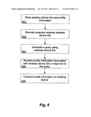 SYSTEM AND METHOD FOR PROFILE FILTERED MESSAGING diagram and image