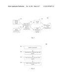 METHODS AND SYSTEMS FOR MIGRATING NETWORKED SYSTEMS ACROSS ADMINISTRATIVE     DOMAINS diagram and image