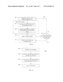 METHODS AND SYSTEMS FOR MIGRATING NETWORKED SYSTEMS ACROSS ADMINISTRATIVE     DOMAINS diagram and image