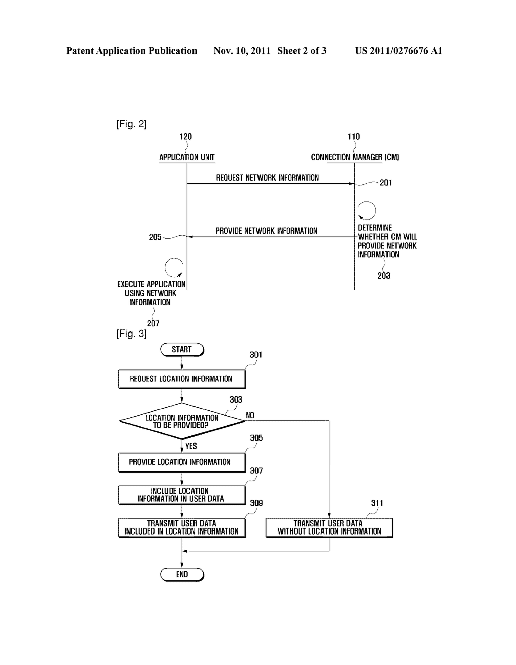 METHOD OF PROVIDING WIRELESS DATA COMMUNICATION SERVICE USING IP AND     APPARATUS THEREOF - diagram, schematic, and image 03