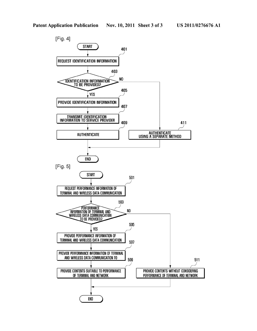 METHOD OF PROVIDING WIRELESS DATA COMMUNICATION SERVICE USING IP AND     APPARATUS THEREOF - diagram, schematic, and image 04