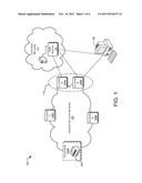 DYNAMIC BINDING FOR USE IN CONTENT DISTRIBUTION diagram and image