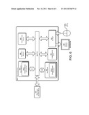 DYNAMIC BINDING FOR USE IN CONTENT DISTRIBUTION diagram and image