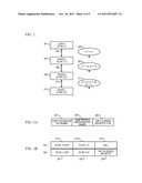 Remote Session Management diagram and image