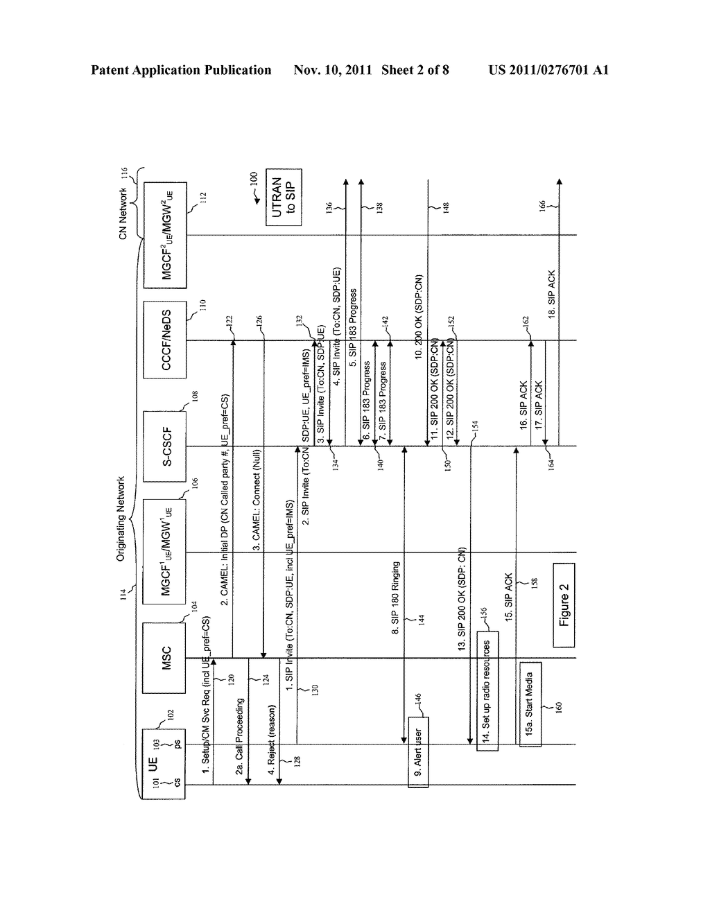 System and Method to Trigger a Mobile Device in Different Domains Based on     Unsuccessful Initialization or Handover - diagram, schematic, and image 03