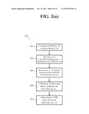 System and Method for Establishing a Peer-to-Peer Communication Session diagram and image