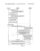 Apparatus and method for triggering session re-negotiation between access     network and access terminal in a high rate packet data system diagram and image