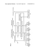 DYNAMIC AND RECURSIVE TRANSACTION GATEWAY SYSTEM AND METHOD diagram and image