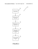 METHOD AND DEVICE TO PROCESS NETWORK DATA diagram and image