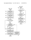 TRANSITIONS BETWEEN ORDERED AND AD HOC I/O REQUEST QUEUEING diagram and image