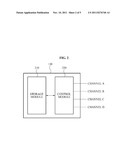 CONTROLLER FOR SOLID STATE DISK WHICH CONTROLS ACCESS TO MEMORY BANK diagram and image