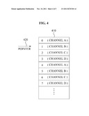 CONTROLLER FOR SOLID STATE DISK WHICH CONTROLS ACCESS TO MEMORY BANK diagram and image