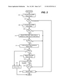 FLASH MEMORY CACHE INCLUDING FOR USE WITH PERSISTENT KEY-VALUE STORE diagram and image