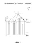 TECHNIQUES FOR WRITING DATA TO DIFFERENT PORTIONS OF STORAGE DEVICES BASED     ON WRITE FREQUENCY diagram and image