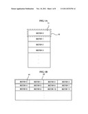 APPARATUS AND METHOD FOR PROCESSING DATA OF FLASH MEMORY diagram and image