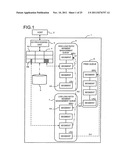 STORAGE CONTROL DEVICE, AND CONTROL METHOD FOR CACHE MEMORY diagram and image