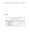 STORAGE CONTROL DEVICE, AND CONTROL METHOD FOR CACHE MEMORY diagram and image