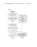 STORAGE CONTROL DEVICE, AND CONTROL METHOD FOR CACHE MEMORY diagram and image