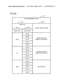 STORAGE CONTROL DEVICE, AND CONTROL METHOD FOR CACHE MEMORY diagram and image