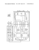 CONFIGURABLE MEMORY CONTROLLER diagram and image