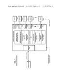 CONFIGURABLE MEMORY CONTROLLER diagram and image