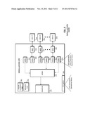 CONFIGURABLE MEMORY CONTROLLER diagram and image