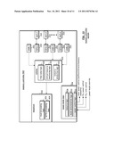 CONFIGURABLE MEMORY CONTROLLER diagram and image