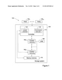 I/0 COMMAND HANDLING IN BACKUP diagram and image