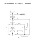 METHOD AND SYSTEM FOR ANALYSING MOST RECENTLY USED REGISTRY KEYS diagram and image