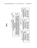 MANAGEMENT APPARATUS AND MANAGEMENT METHOD diagram and image