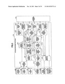 MANAGEMENT APPARATUS AND MANAGEMENT METHOD diagram and image