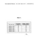 MANAGEMENT APPARATUS AND MANAGEMENT METHOD diagram and image