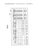 MANAGEMENT APPARATUS AND MANAGEMENT METHOD diagram and image