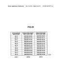 MANAGEMENT APPARATUS AND MANAGEMENT METHOD diagram and image