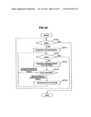 MANAGEMENT APPARATUS AND MANAGEMENT METHOD diagram and image