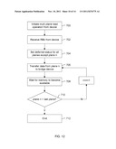 METHOD AND APPARATUS FOR CONCURRENTLY READING A PLURALITY OF MEMORY     DEVICES USING A SINGLE BUFFER diagram and image